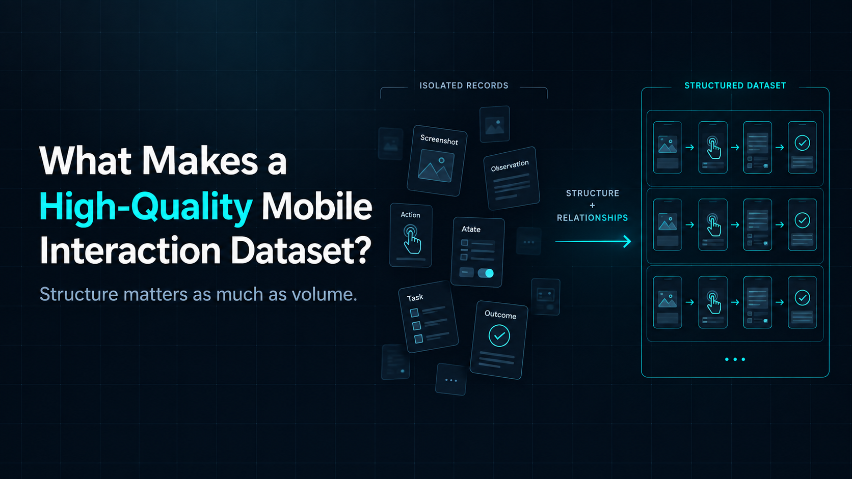 High-quality Mobile AI interaction data organized from isolated records into a structured dataset