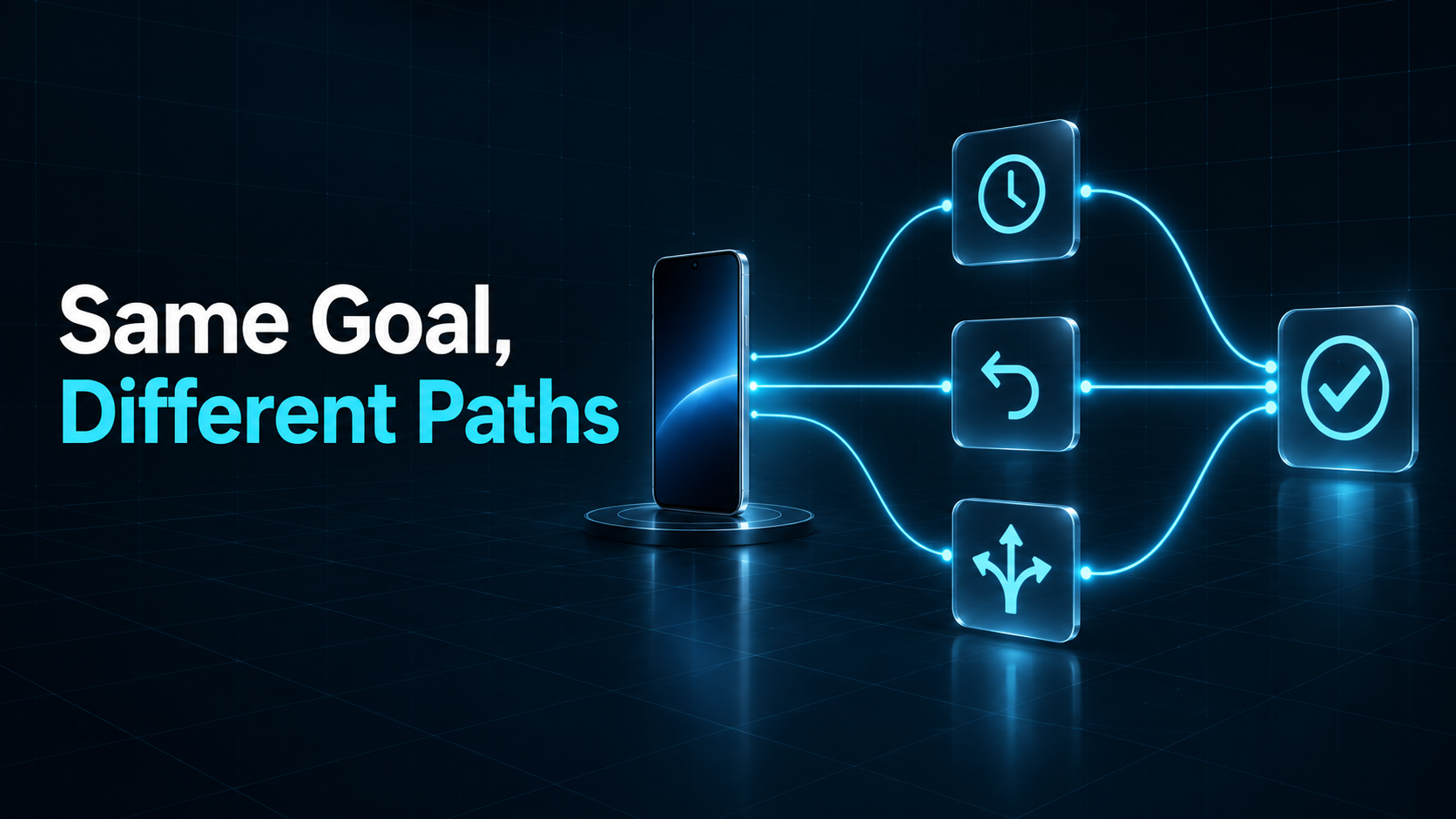 Different mobile interaction paths leading toward the same verified task outcome